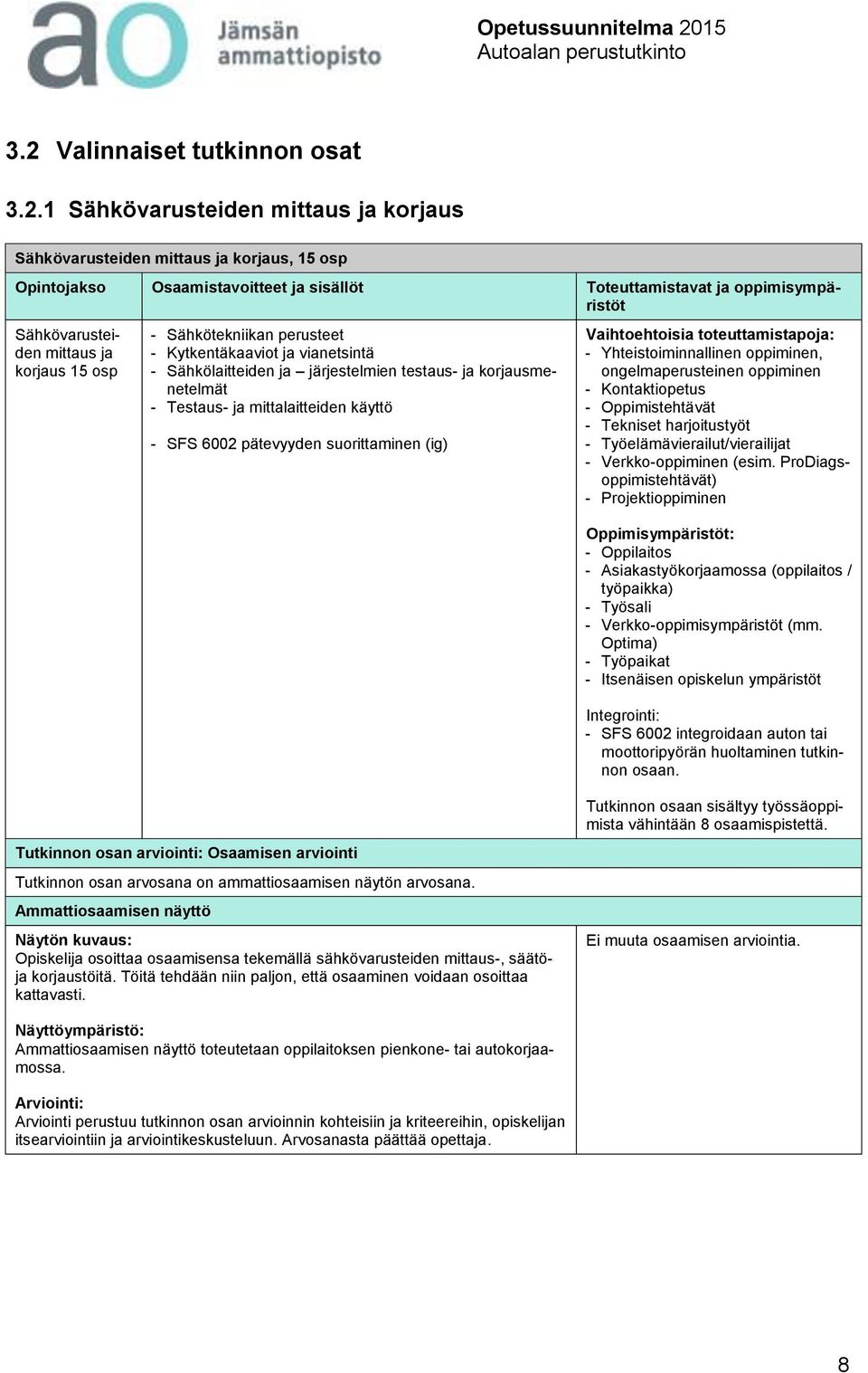 käyttö - SFS 6002 pätevyyden suorittaminen (ig) Vaihtoehtoisia toteuttamistapoja: - Yhteistoiminnallinen oppiminen, ongelmaperusteinen oppiminen - Kontaktiopetus - Oppimistehtävät - Tekniset