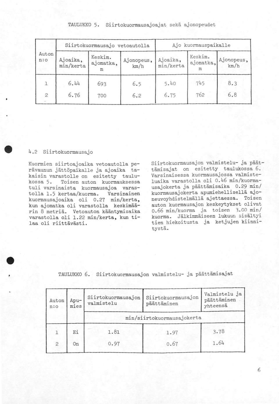 2 Siirtokuormausajo Kuormien siirtoajoaika vetoautolla perävaunun jättöpaikalle ja ajoaika takaisin varastolle on esitetty taulukossa 5.