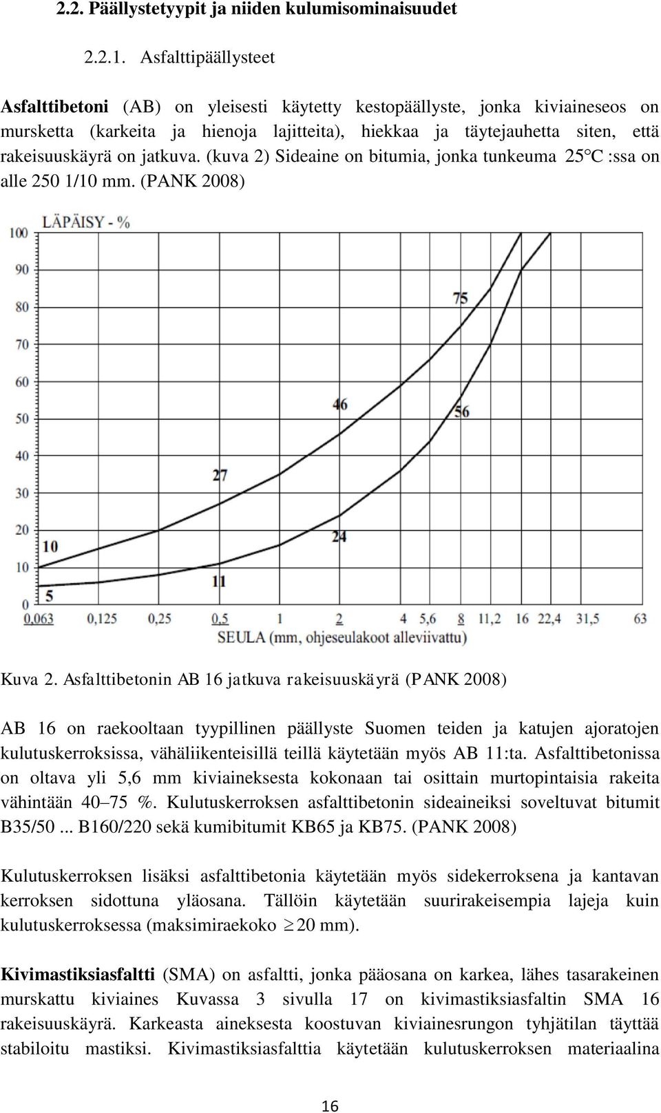 jatkuva. (kuva 2) Sideaine on bitumia, jonka tunkeuma 25 C :ssa on alle 250 1/10 mm. (PANK 2008) Kuva 2.