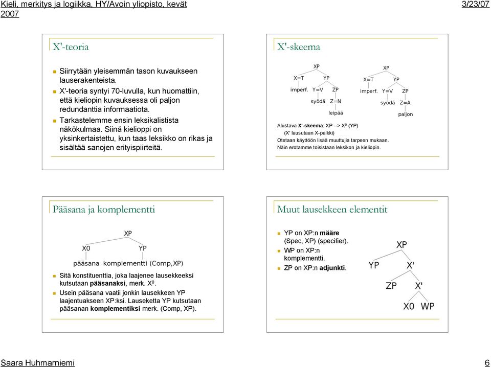 Alustava X'-skeema: XP --> X 0 (YP) (X' lausutaan X-palkki) Otetaan käyttöön lisää muuttujia tarpeen mukaan. Näin erotamme toisistaan leksikon ja kieliopin.