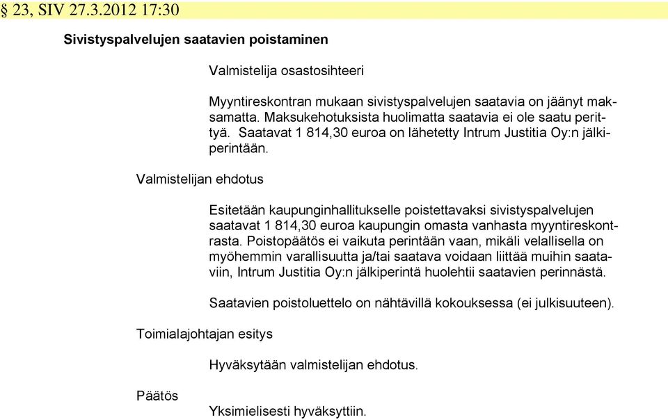 Esitetään kaupunginhallitukselle poistettavaksi sivistyspalvelujen saatavat 1 814,30 euroa kaupungin omasta vanhasta myyntireskontrasta.