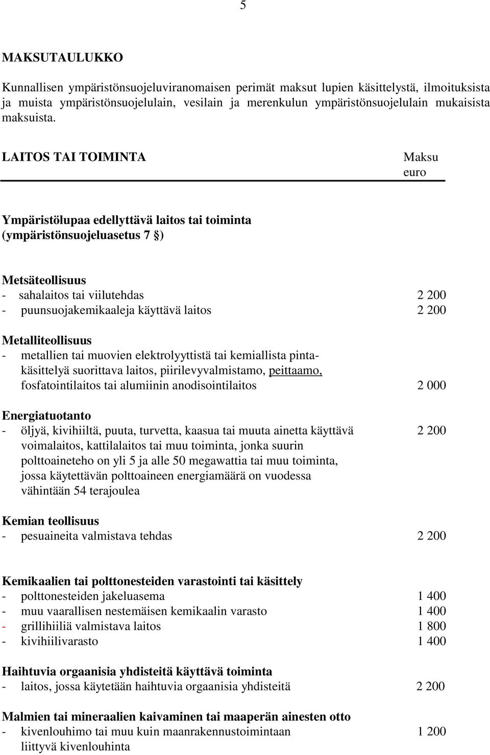 LAITOS TAI TOIMINTA Maksu euro Ympäristölupaa edellyttävä laitos tai toiminta (ympäristönsuojeluasetus 7 ) Metsäteollisuus - sahalaitos tai viilutehdas 2 200 - puunsuojakemikaaleja käyttävä laitos 2