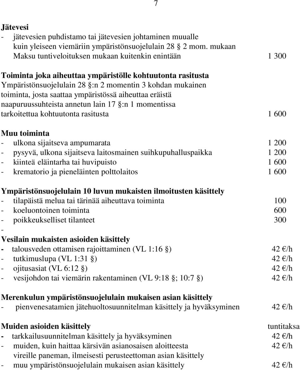 saattaa ympäristössä aiheuttaa eräistä naapuruussuhteista annetun lain 17 :n 1 momentissa tarkoitettua kohtuutonta rasitusta 1 600 Muu toiminta - ulkona sijaitseva ampumarata 1 200 - pysyvä, ulkona