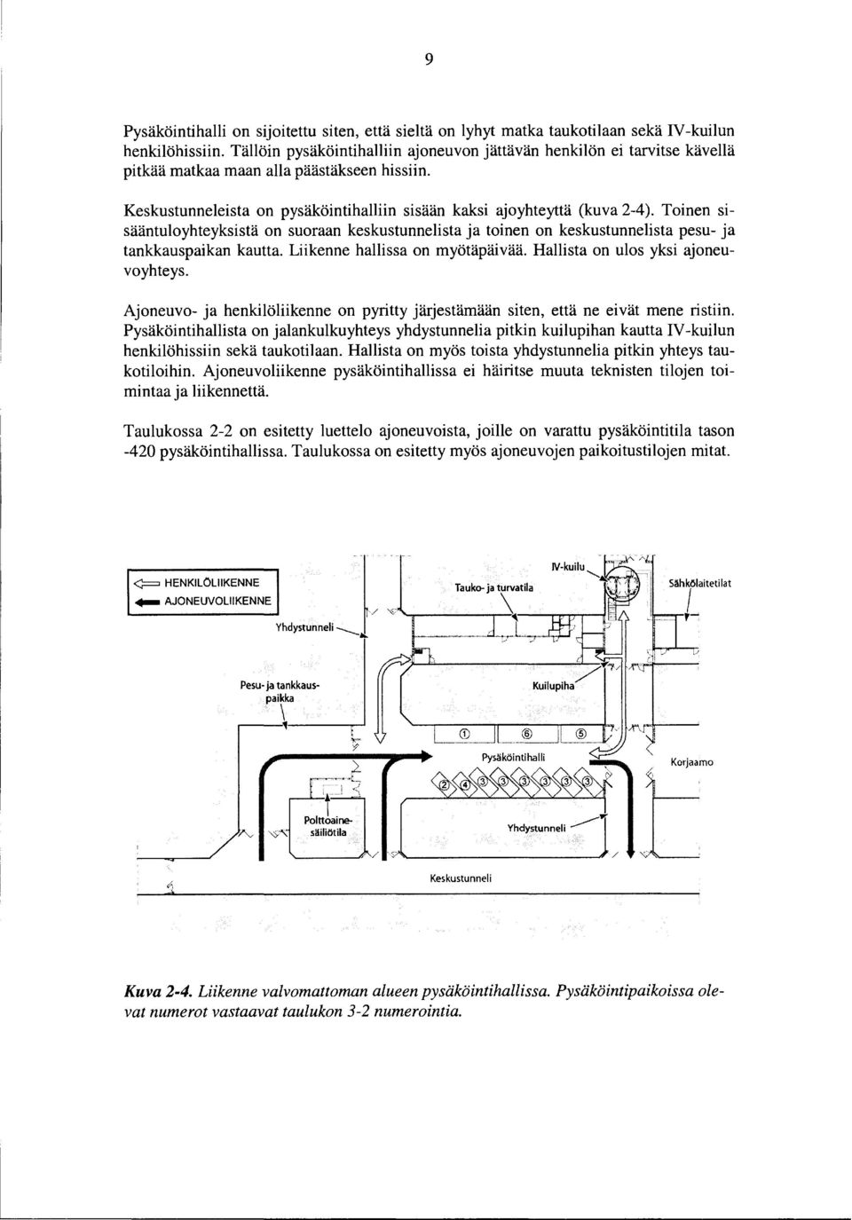 Toinen sisääntuloyhteyksistä on suoraan keskustunnelista ja toinen on keskustunnelista pesu- ja tankkauspaikan kautta. Liikenne hallissa on myötäpäivää. Hallista on ulos yksi ajoneuvoyhteys.