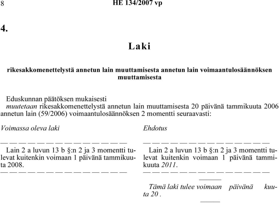 annetun lain muuttamisesta 20 päivänä tammikuuta 2006 annetun lain (59/2006) voimaantulosäännöksen 2 momentti seuraavasti: Voimassa