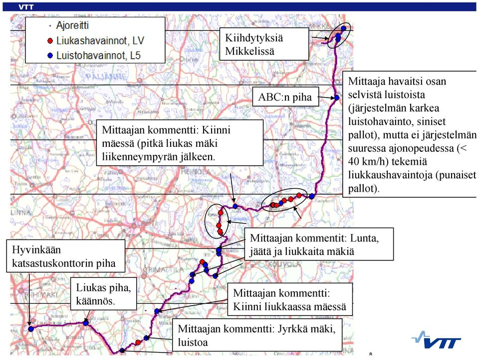 suuressa ajonopeudessa (< 40 km/h) tekemiä liukkaushavaintoja (punaiset pallot).