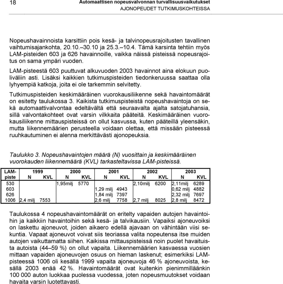 LAM-pisteestä 603 puuttuvat alkuvuoden 2003 havainnot aina elokuun puoliväliin asti.