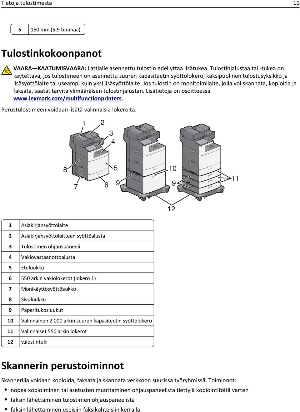 Jos tulostin on monitoimilaite, jolla voi skannata, kopioida ja faksata, saatat tarvita ylimääräisen tulostinjalustan. Lisätietoja on osoitteessa www.lexmark.com/multifunctionprinters.