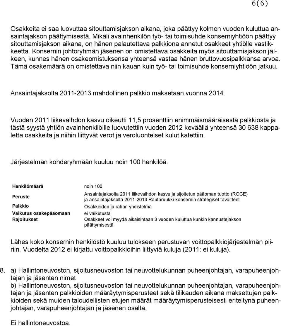Konsernin johtoryhmän jäsenen on omistettava osakkeita myös sitouttamisjakson jälkeen, kunnes hänen osakeomistuksensa yhteensä vastaa hänen bruttovuosipalkkansa arvoa.
