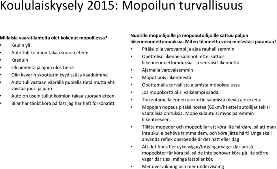 juuri ja juuri Auto on usein tullut kolmion takaa suoraan eteeni Bilar har tänkt köra på fast jag har haft förkörsrätt Nuorille mopoilijoille ja mopoautoilijoille sattuu paljon liikenneonnettomuuksia.