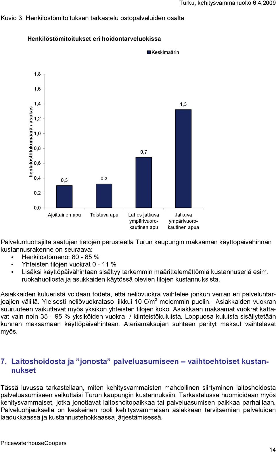 ympärivuorokautinen apu Jatkuva ympärivuorokautinen apua Palveluntuottajilta saatujen tietojen perusteella Turun kaupungin maksaman käyttöpäivähinnan kustannusrakenne on seuraava: Henkilöstömenot 80