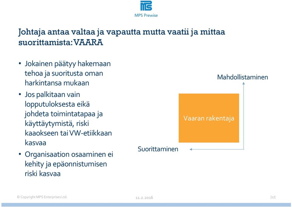 johdeta toimintatapaa ja käyttäytymistä, riski kaaokseen tai VW-etiikkaan kasvaa Organisaation