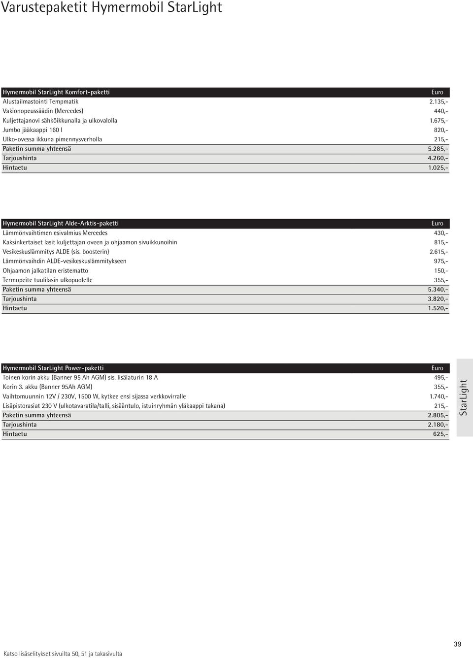 025,- Hymermobil StarLight Alde-Arktis-paketti Paketin summa yhteensä 5.