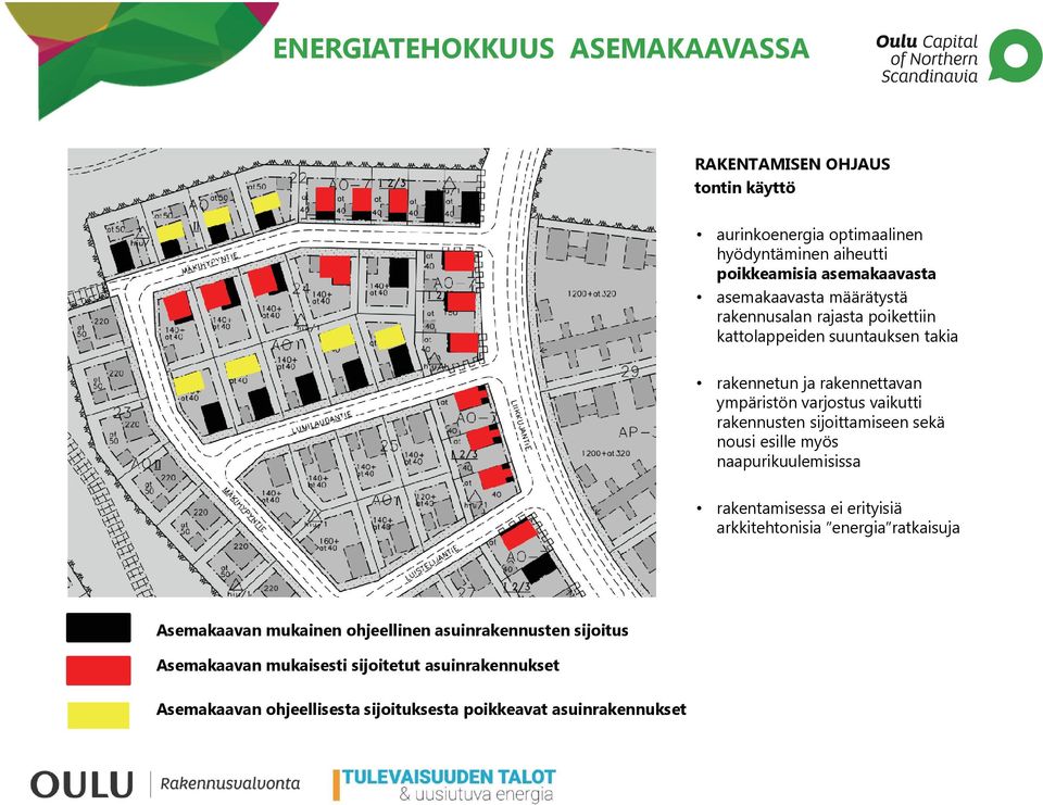 rakennusten sijoittamiseen sekä nousi esille myös naapurikuulemisissa rakentamisessa ei erityisiä arkkitehtonisia energia ratkaisuja Asemakaavan