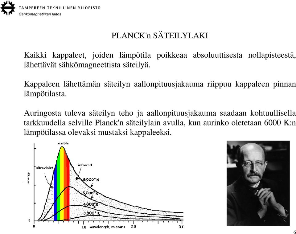 Kappaleen lähettämän säteilyn aallonpituusjakauma riippuu kappaleen pinnan lämpötilasta.