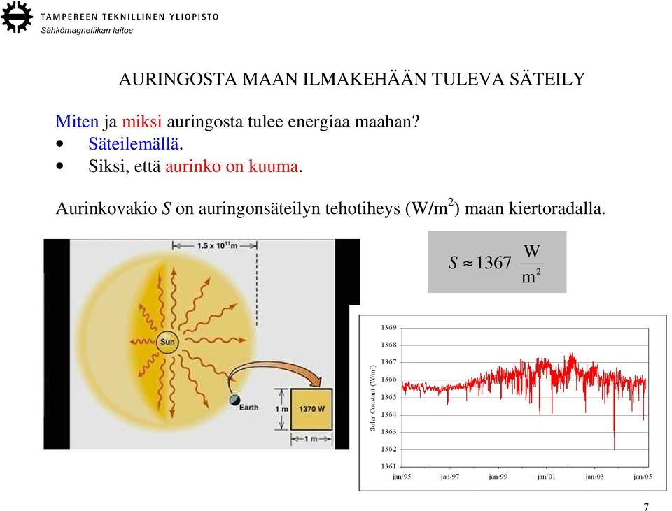 Siksi, että aurinko on kuuma.