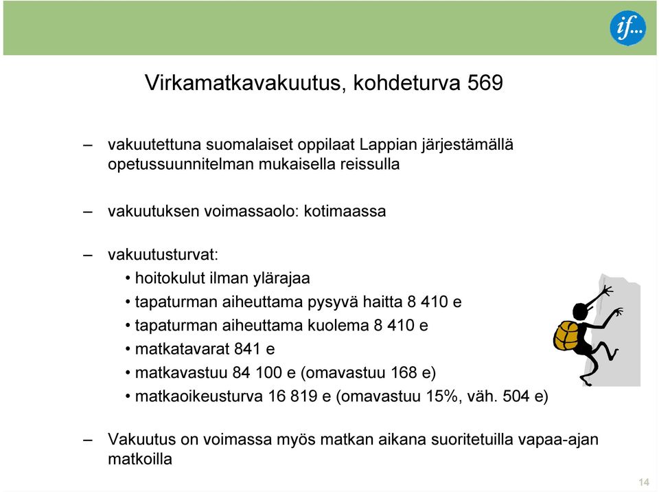 aiheuttama pysyvä haitta 8 410 e tapaturman aiheuttama kuolema 8 410 e matkatavarat 841 e matkavastuu 84 100 e