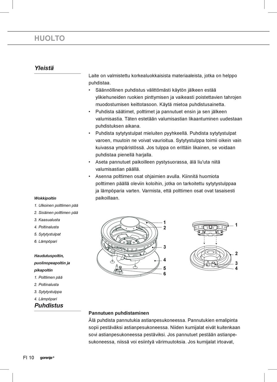 Säännöllinen puhdistus välittömästi käytön jälkeen estää ylikiehuneiden ruokien pinttymisen ja vaikeasti poistettavien tahrojen muodostumisen keittotasoon. Käytä mietoa puhdistusainetta.