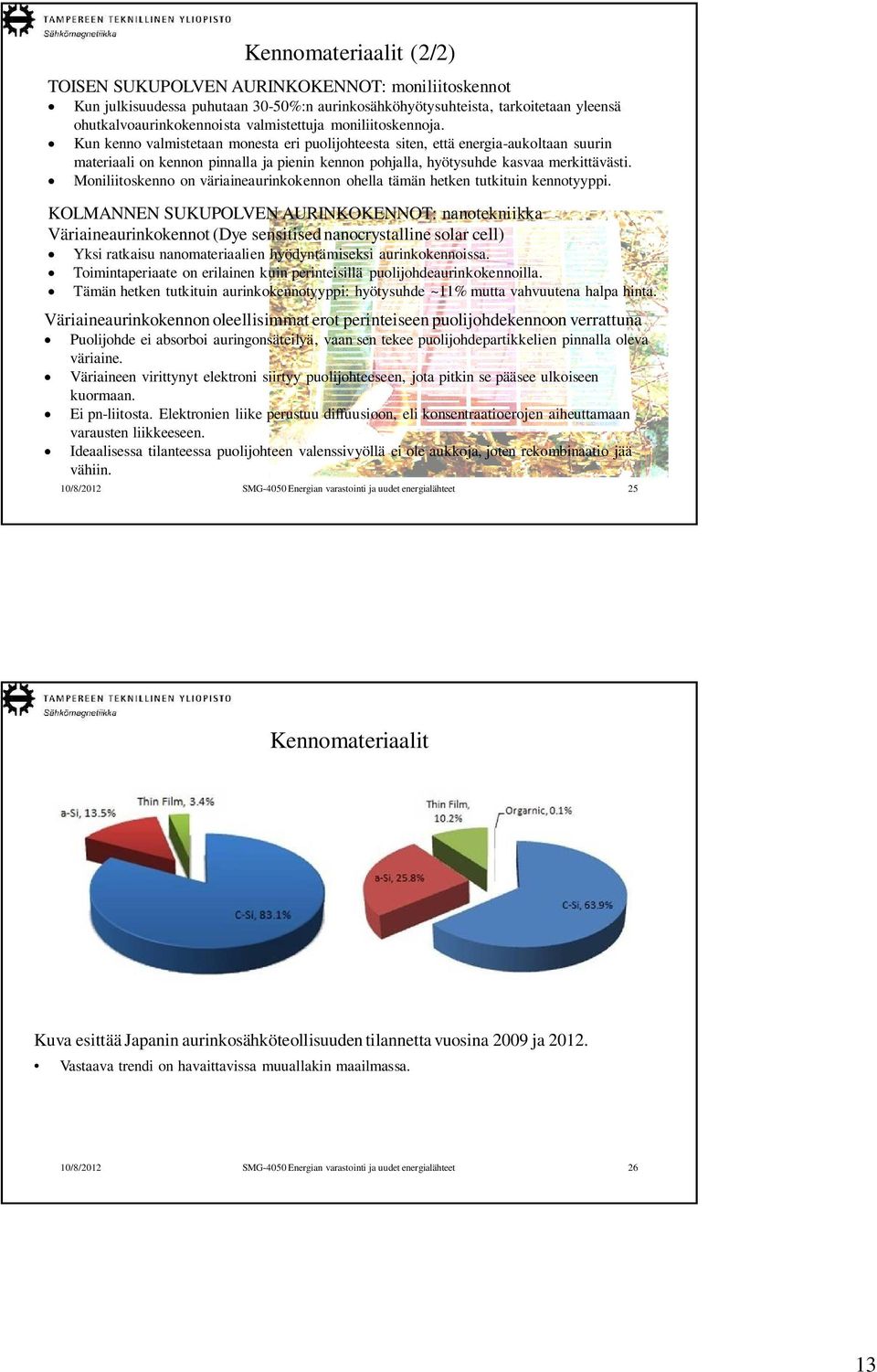 Moniliitoskenno on väriaineaurinkokennon ohella tämän hetken tutkituin kennotyyppi.