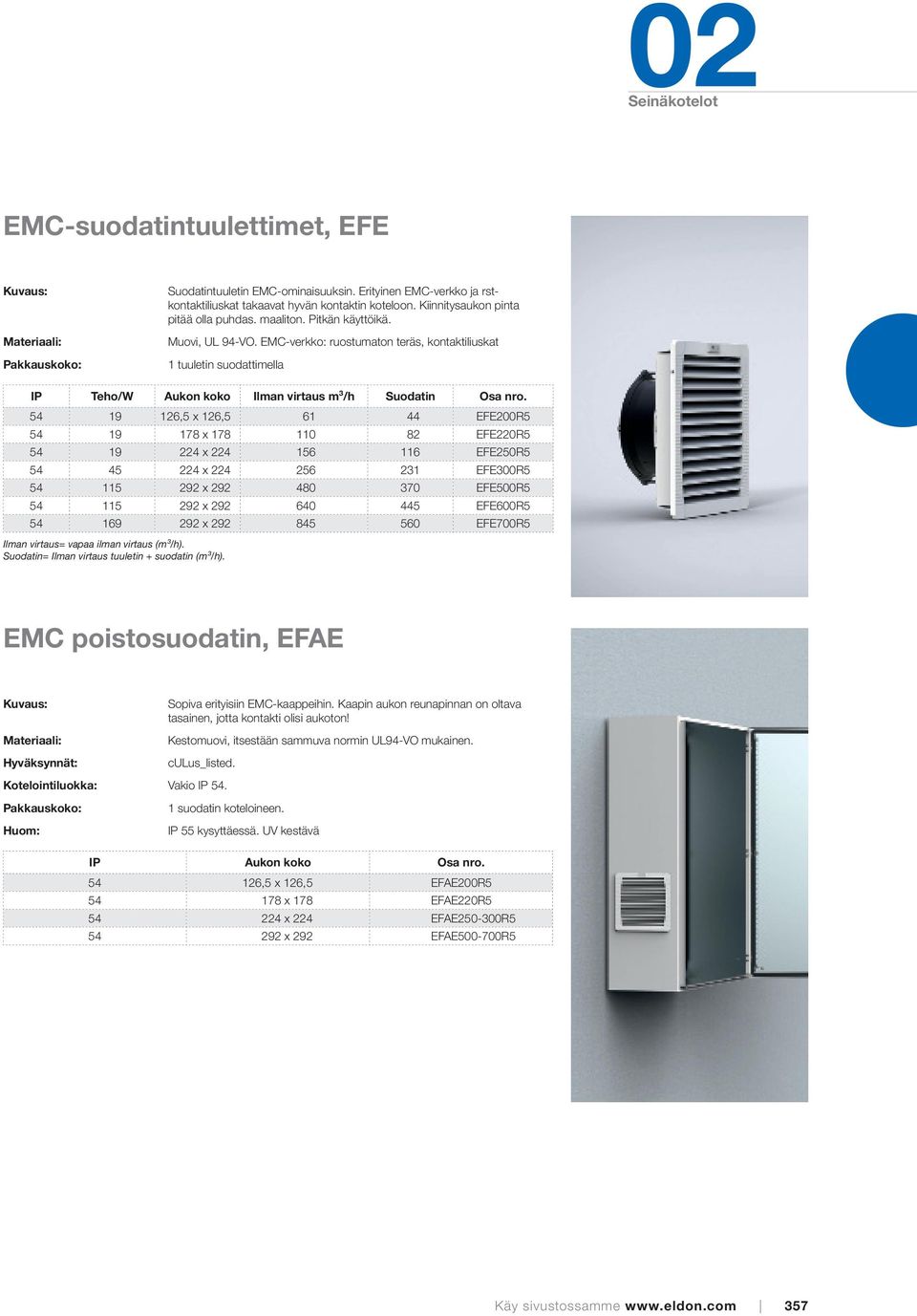 EMC-verkko: ruostumaton teräs, kontaktiliuskat 1 tuuletin suodattimella IP Teho/W Aukon koko Ilman virtaus m³/h Suodatin Osa nro.