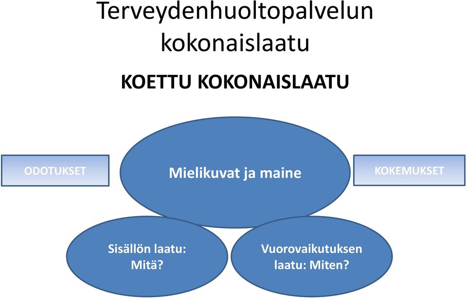 Mielikuvat ja maine KOKEMUKSET