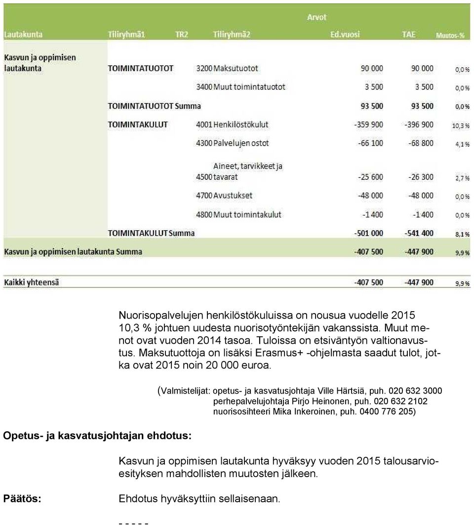 Opetus- ja kasvatusjohtajan ehdotus: (Valmistelijat: opetus- ja kasvatusjohtaja Ville Härtsiä, puh. 020 632 3000 perhepalvelujohtaja Pirjo Heinonen, puh.