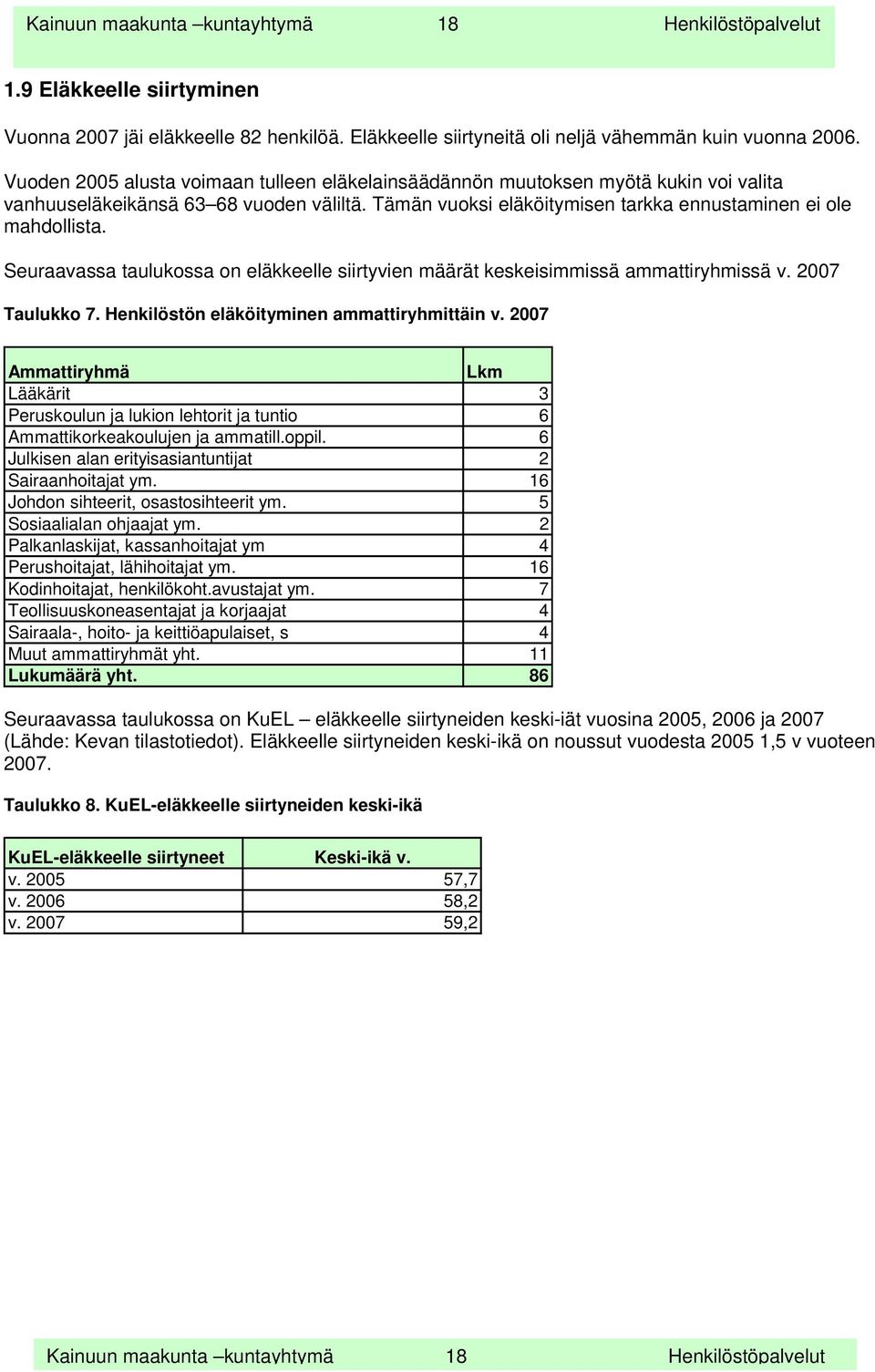 Seuraavassa taulukossa on eläkkeelle siirtyvien määrät keskeisimmissä ammattiryhmissä v. 2007 Taulukko 7. Henkilöstön eläköityminen ammattiryhmittäin v.