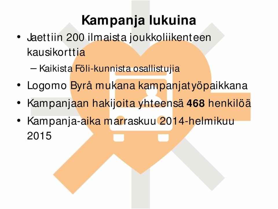 Byrå mukana kampanjatyöpaikkana Kampanjaan hakijoita