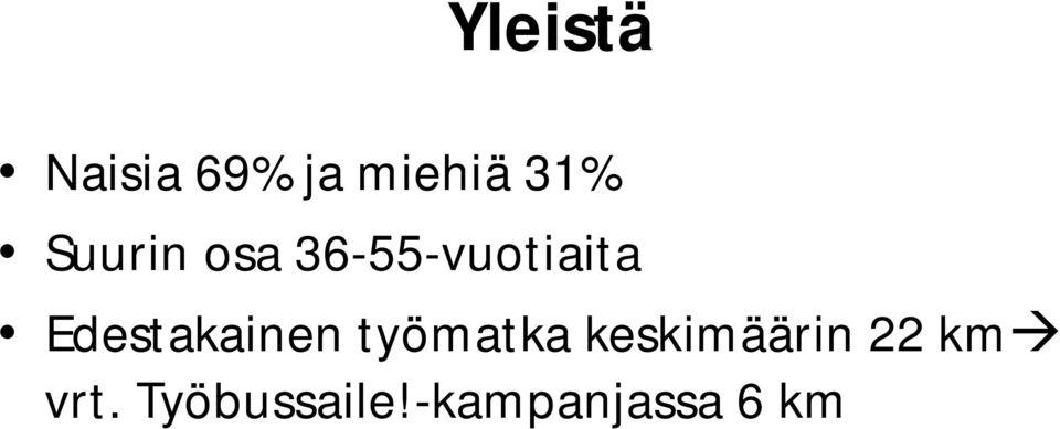 Edestakainen työmatka keskimäärin