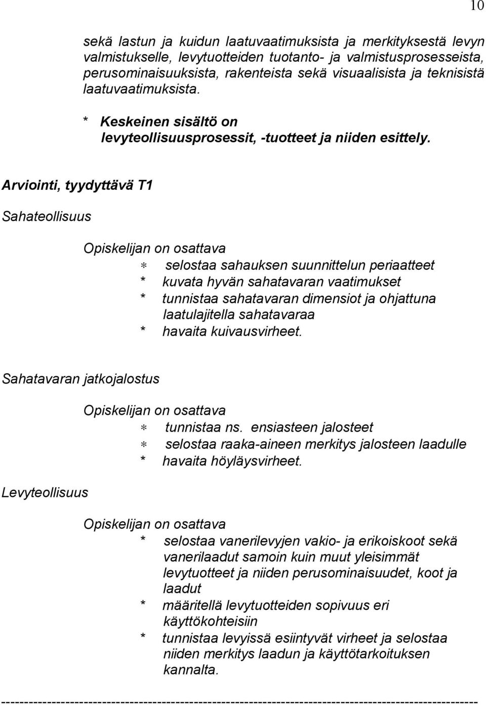 10 Arviointi, tyydyttävä T1 Sahateollisuus Opiskelijan on osattava selostaa sahauksen suunnittelun periaatteet * kuvata hyvän sahatavaran vaatimukset * tunnistaa sahatavaran dimensiot ja ohjattuna