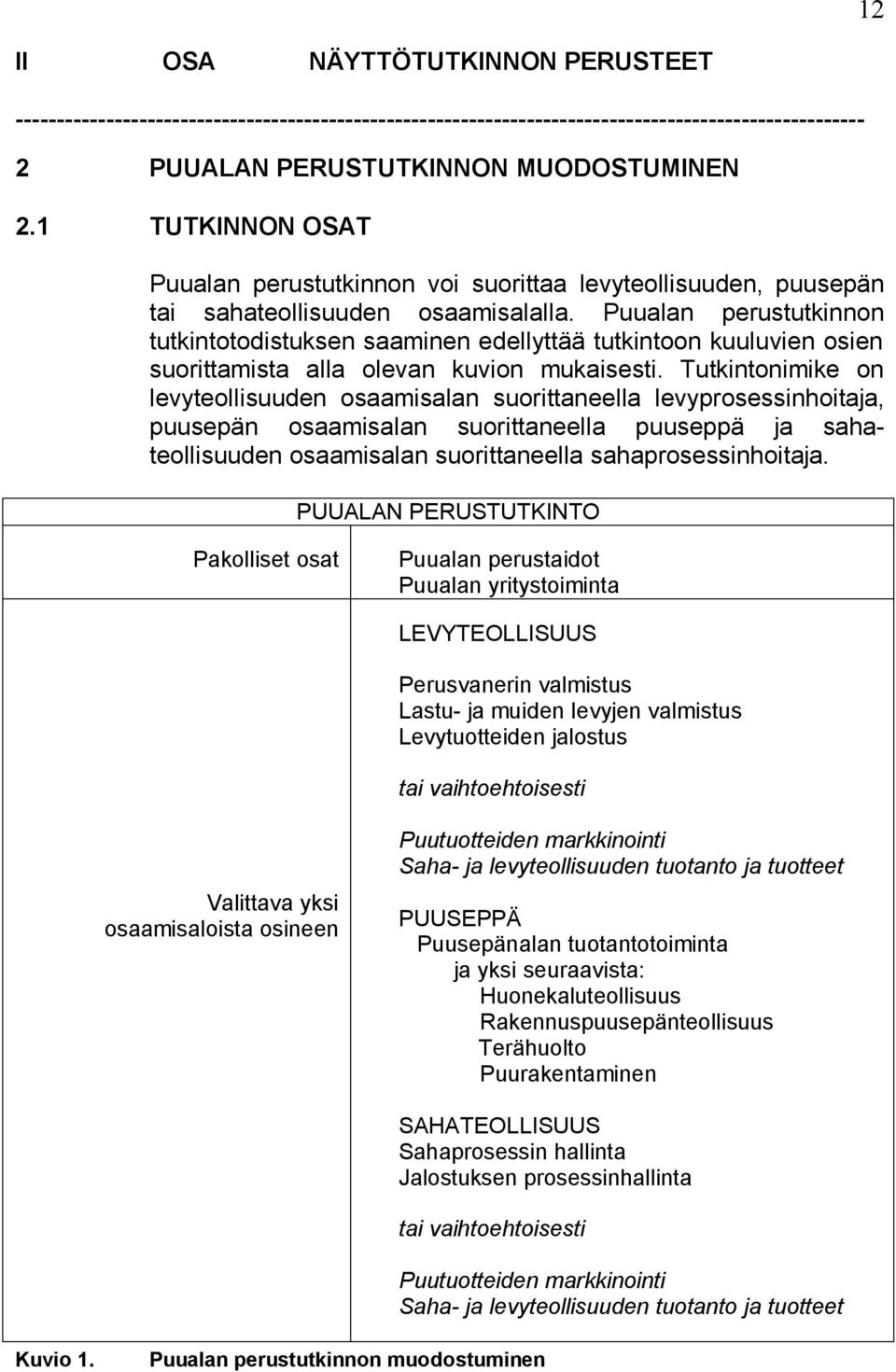 Puualan perustutkinnon tutkintotodistuksen saaminen edellyttää tutkintoon kuuluvien osien suorittamista alla olevan kuvion mukaisesti.