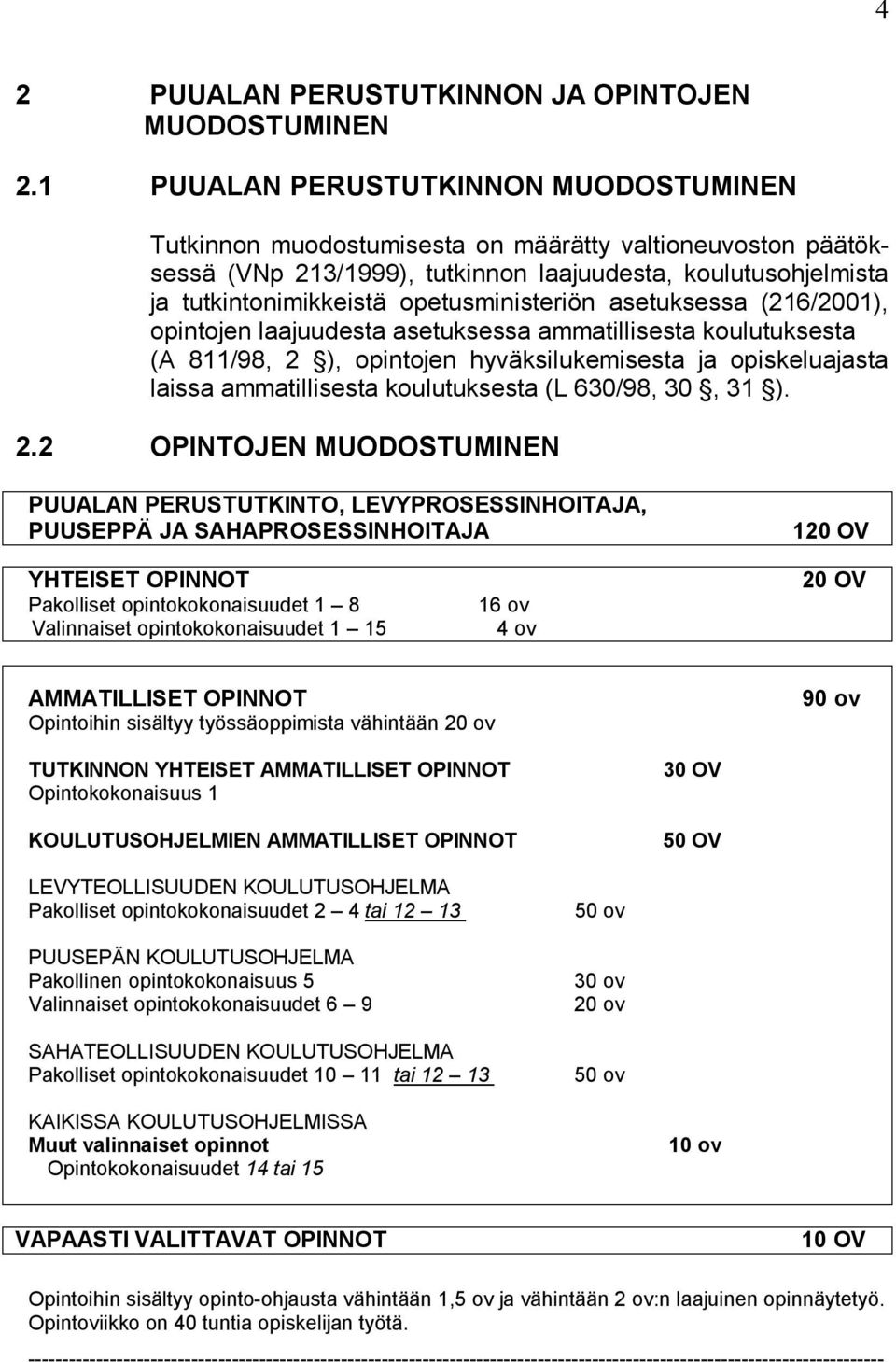 opetusministeriön asetuksessa (216/2001), opintojen laajuudesta asetuksessa ammatillisesta koulutuksesta (A 811/98, 2 ), opintojen hyväksilukemisesta ja opiskeluajasta laissa ammatillisesta