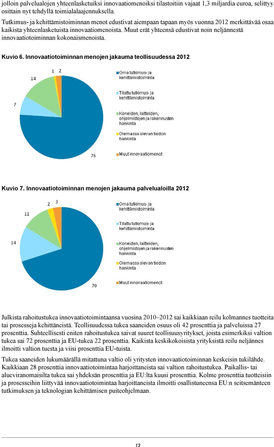 Muut erät yhteensä edustivat noin neljännestä innovaatiotoiminnan kokonaismenoista. Kuvio 6. Innovaatiotoiminnan menojen jakauma teollisuudessa 2012 Kuvio 7.