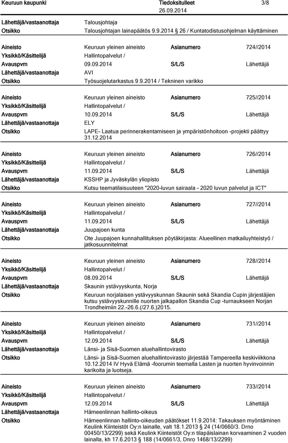 12.2014 Aineisto Keuruun yleinen aineisto Asianumero 726//2014 Avauspvm 11.09.