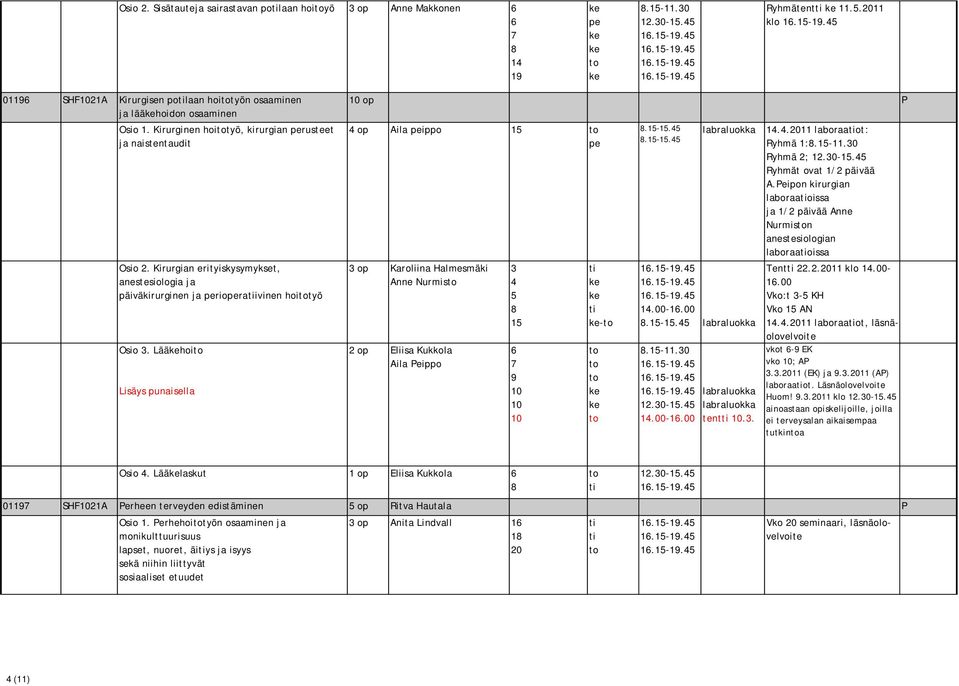 Läähoi Lisäys punaisella op P op Aila ippo op Karoliina Halmesmäki Anne Nurmis 2 op Eliisa Kukkola Aila Peippo 9 -.-..-..00-.00.-..00-.00 tent....11 laboraaot: Ryhmä 1: Ryhmä 2; Ryhmät ovat 1/2 päivää A.