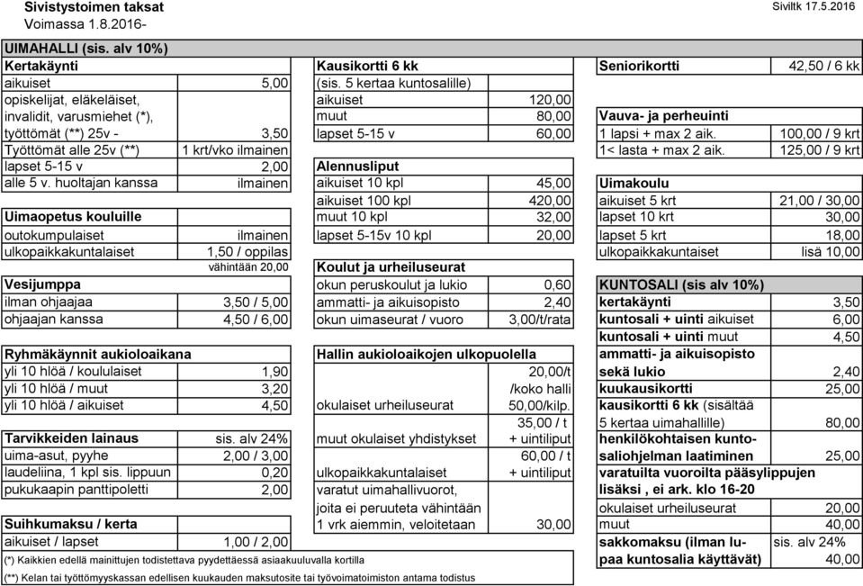 100,00 / 9 krt työttömät (**) 25v - 3,50 Työttömät alle 25v (**) 1 krt/vko ilmainen 1< lasta + max 2 aik. 125,00 / 9 krt lapset 5-15 v 2,00 Alennusliput alle 5 v.