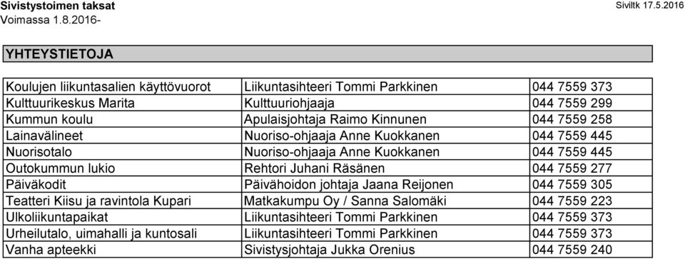 Räsänen 044 7559 277 Päiväkodit Päivähoidon johtaja Jaana Reijonen 044 7559 305 Teatteri Kiisu ja ravintola Kupari Matkakumpu Oy / Sanna Salomäki 044 7559 223 Ulkoliikuntapaikat