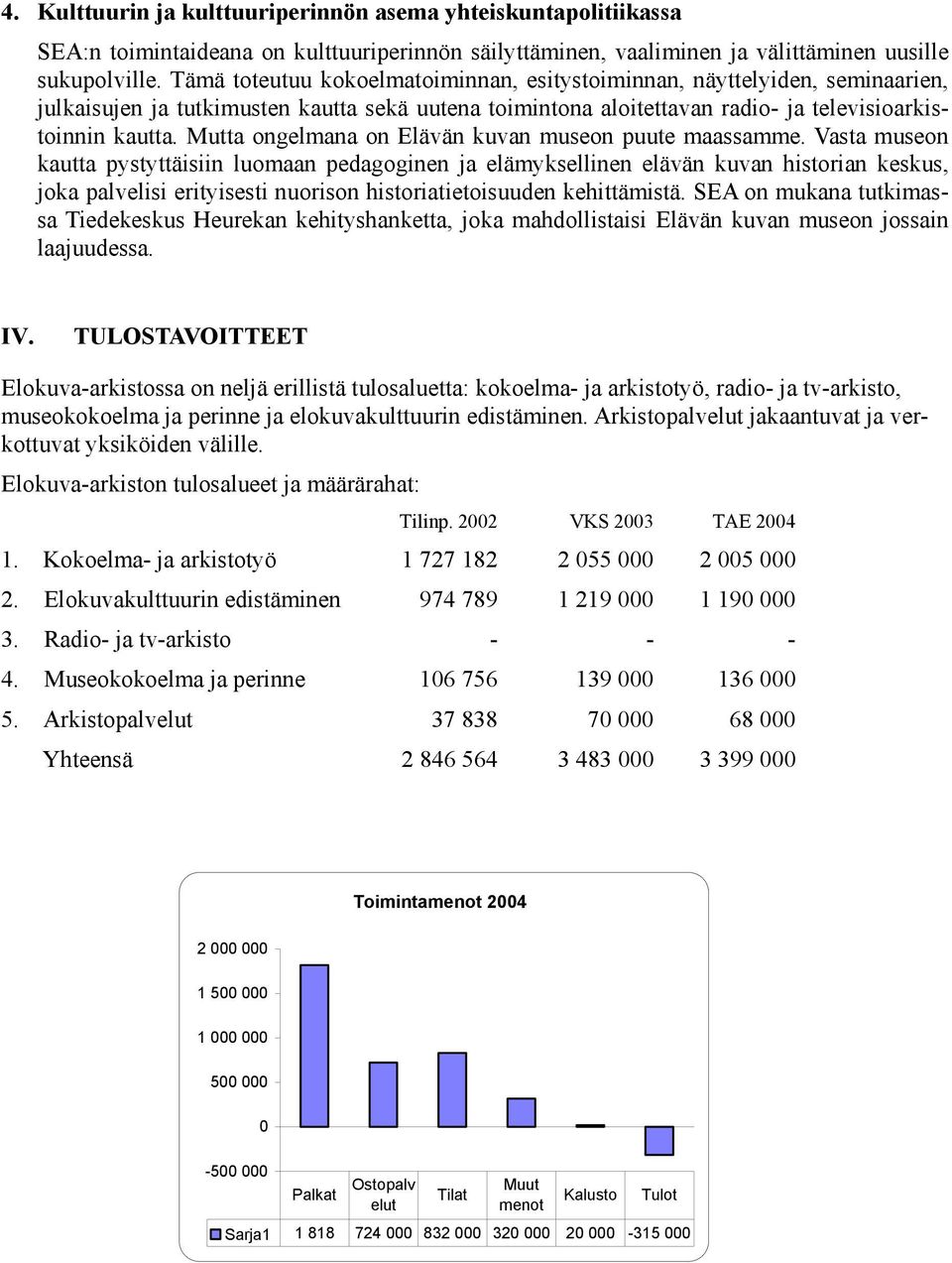 Mutta ongelmana on Elävän kuvan museon puute maassamme.