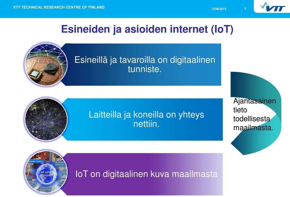 Laitteilla ja koneilla on yhteys nettiin.