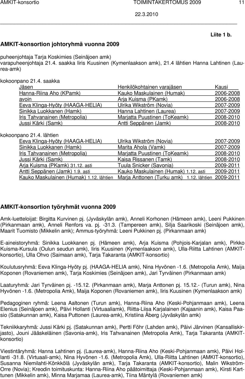 lähtien Hanna Lahtinen (Laurea-amk) kokoonpano 21.4.