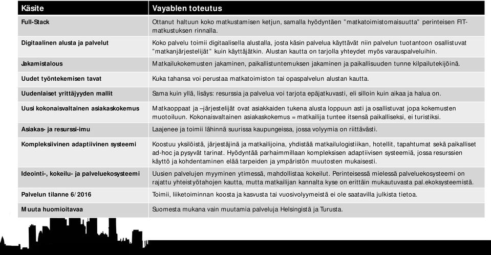 hyödyntäen matkatoimistomaisuutta perinteisen FITmatkustuksen rinnalla.