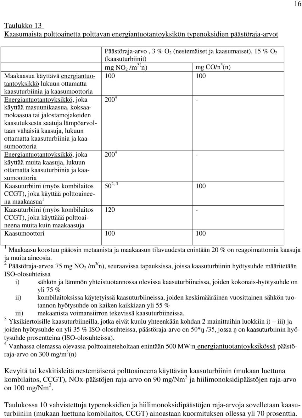 Energiantuotantoyksikkö, joka käyttää muita kaasuja, lukuun ottamatta kaasuturbiinia ja kaasumoottoria Kaasuturbiini (myös kombilaitos CCGT), joka käyttää polttoaineena maakaasua 1 Kaasuturbiini