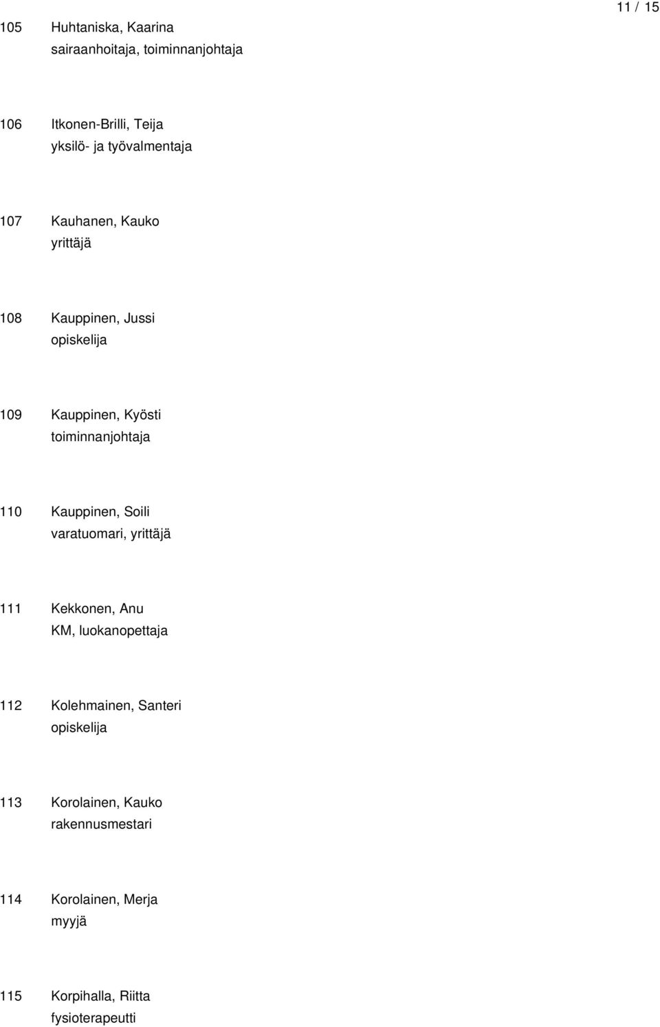toiminnanjohtaja 110 Kauppinen, Soili varatuomari, yrittäjä 111 Kekkonen, Anu KM, luokanopettaja 112