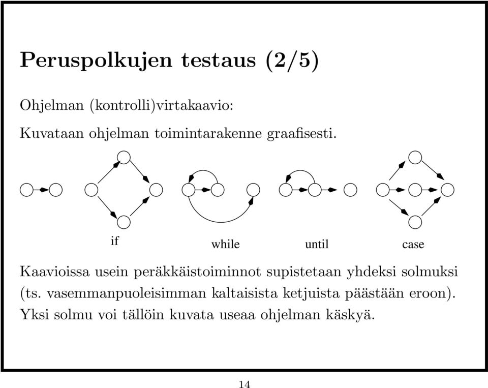 if while until case Kaavioissa usein peräkkäistoiminnot supistetaan yhdeksi