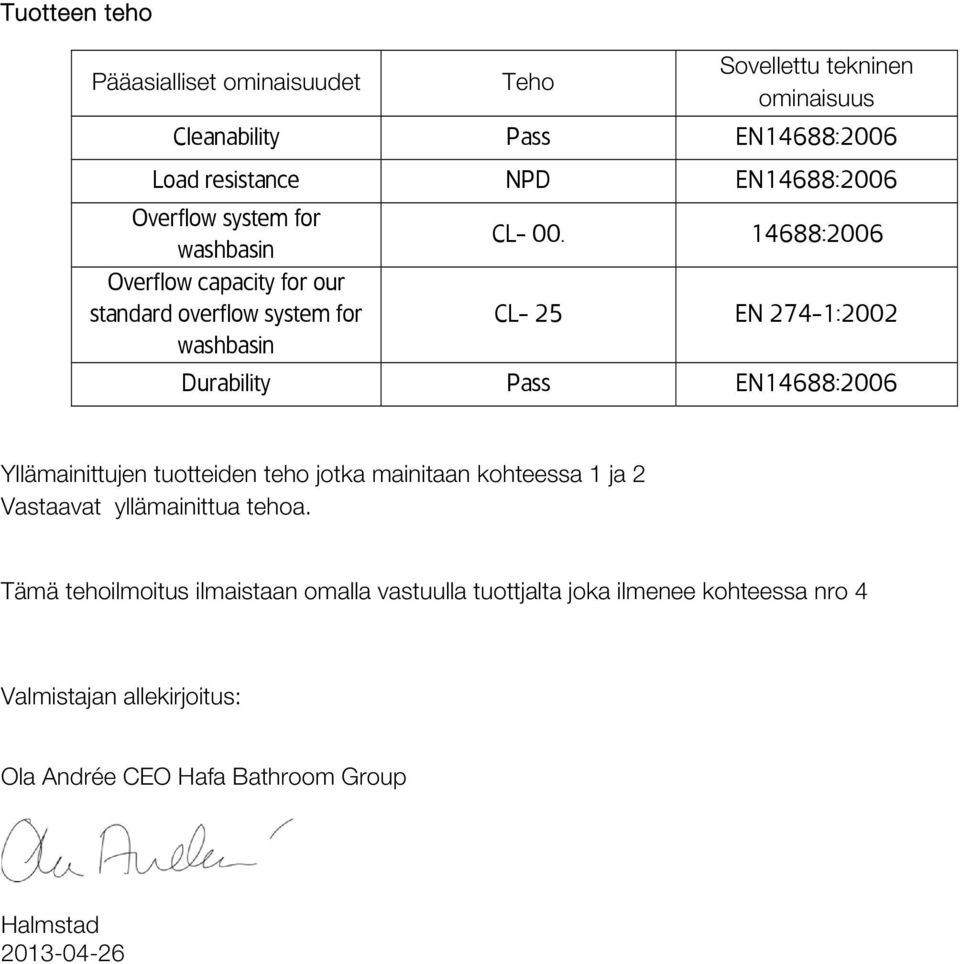 14688:2006 Overflow capacity for our standard overflow system for CL- 25 EN 274-1:2002 Durability Pass EN14688:2006 Yllämainittujen