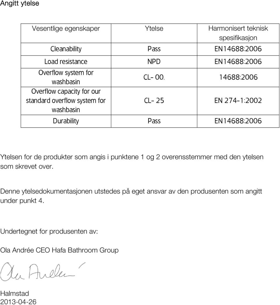 14688:2006 CL- 25 EN 274-1:2002 Durability Pass EN14688:2006 Ytelsen for de produkter som angis i punktene 1 og 2 overensstemmer med den