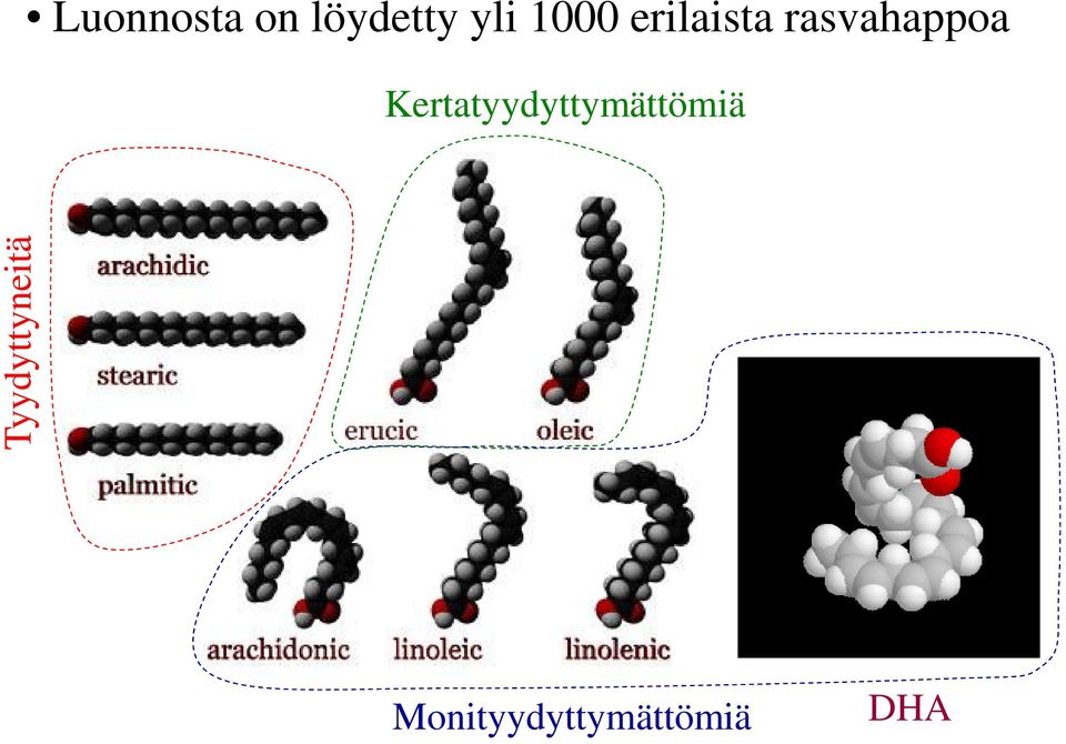 Kertatyydyttymättömiä