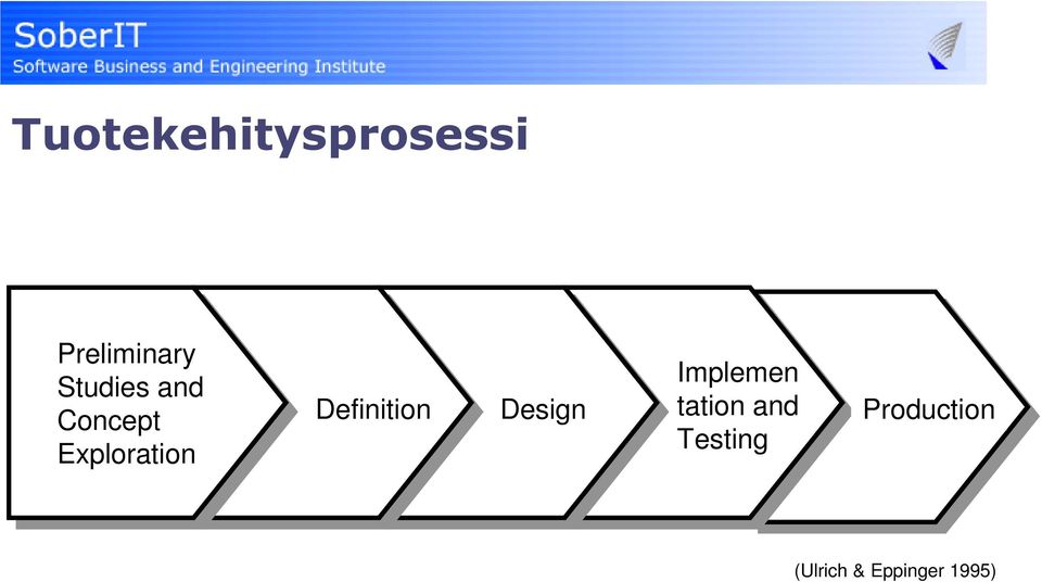 Implemen tation and Testing