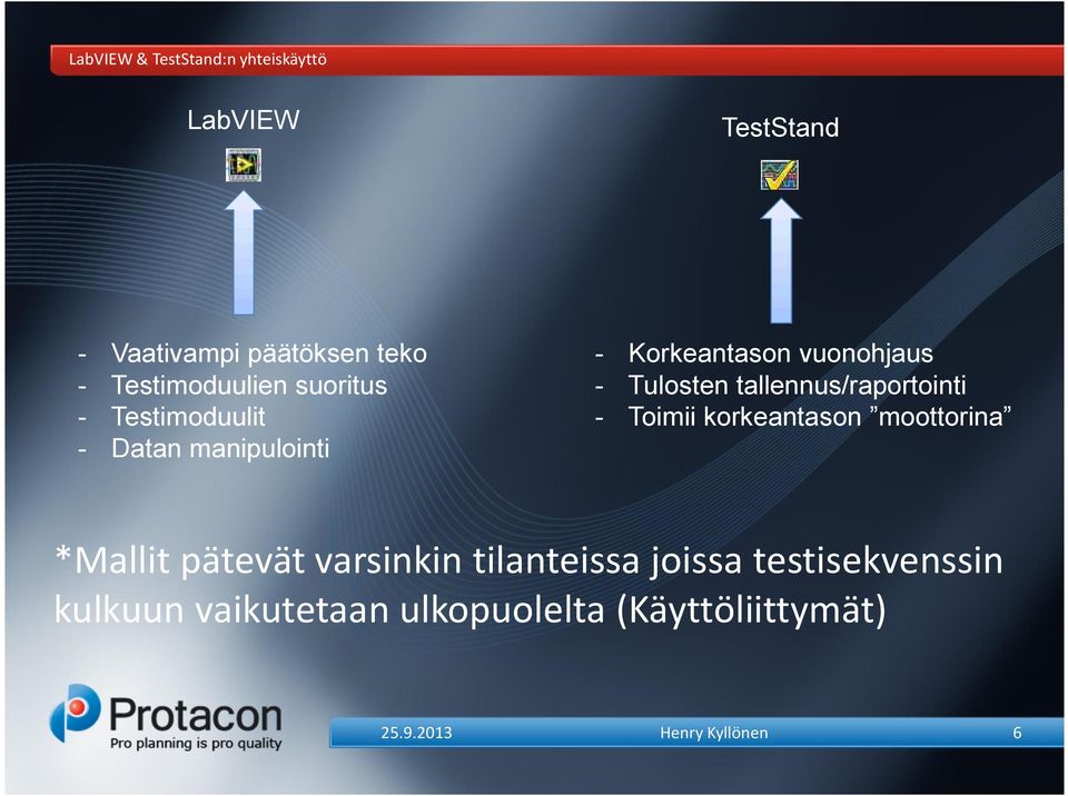 - Tulosten tallennus/raportointi - Toimii korkeantason moottorina *Mallit pätevät