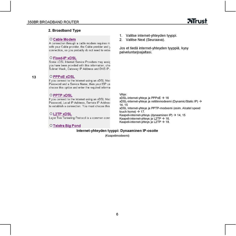 Vihje: xdsl-internet-yhteys ja PPPoE 6 xdsl-internet-yhteys ja reititinmodeemi (Dynamic/Static IP) 4, 5 xdsl Internet-yhteys